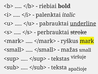 Text Formatting in the Editor