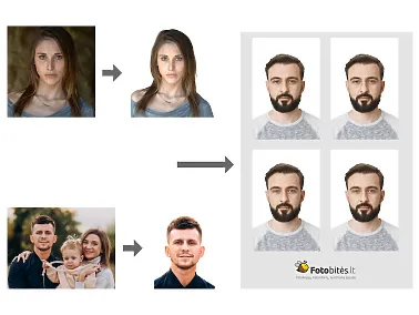 Photos for passport, documents
